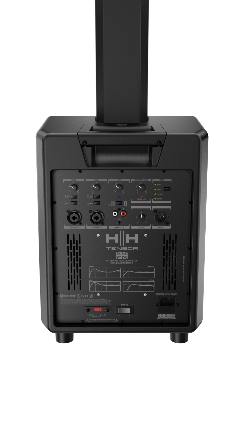 The Tensor Solo System - Plug & Play - No Install required!